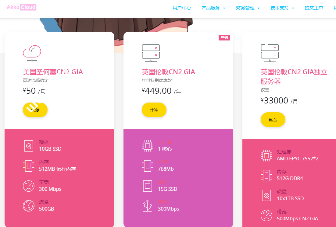 AkkoCloud：新增美西圣何塞 CN2 “KVM-CN2-B1 mini 年付特惠套餐，1核/1G/20G SSD/500Mbps@1.2T/三网回程GIA+电信去程GIA，年付699元-SSHCE测评
