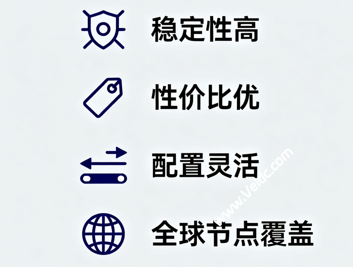 搬瓦工:专注高品质线路,可选美国/香港/日本/荷兰/加拿大等CN2 GIA服务器,年付$46.61起-SSHCE测评