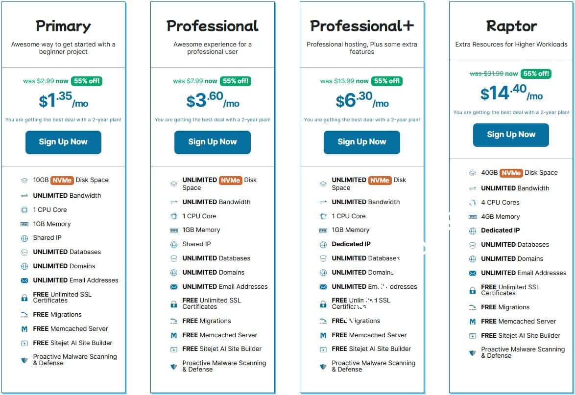 虚拟主机4.5折优惠方案