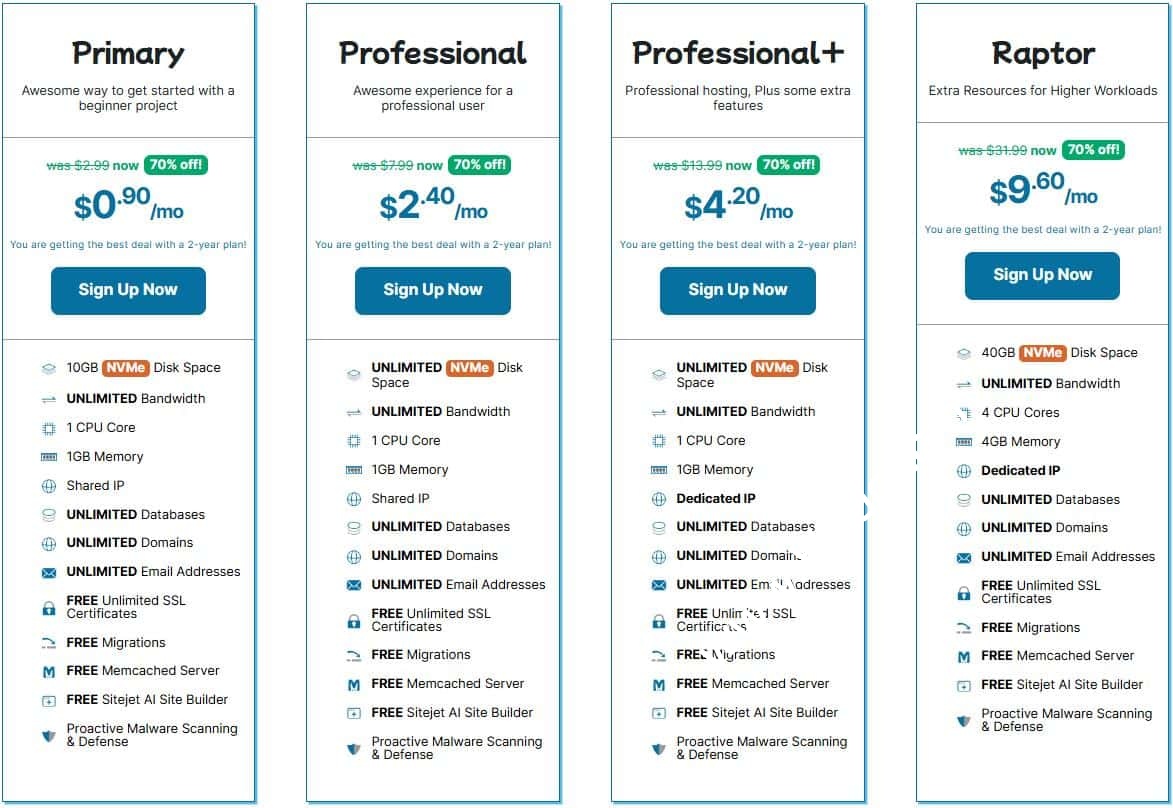 HawkHost虚拟主机