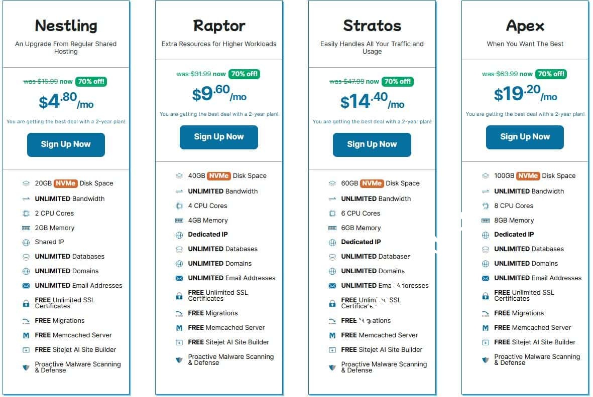 虚拟主机3折优惠方案